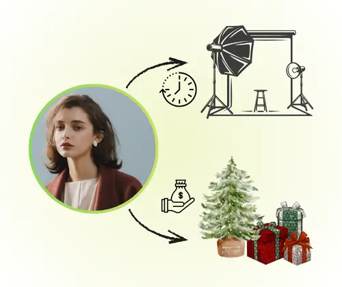 AI Christmas Photo Generator - Struggling to Make Perfect Christmas Photos Fast?
