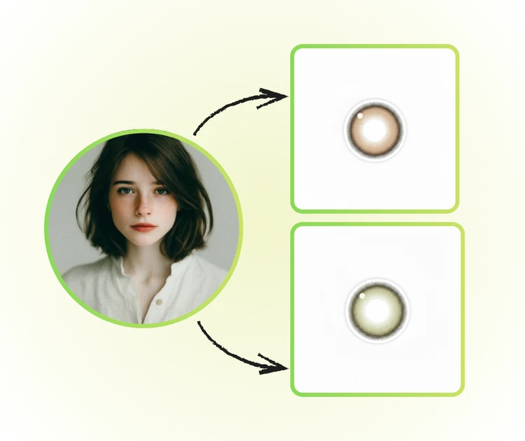 Cambiador de Color de Ojos con IA - ¿Qué es el Cambiador de Color de Ojos con IA?