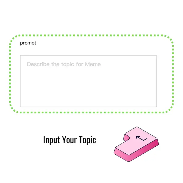AI Meme Generator: Step 1: Input Your Topic