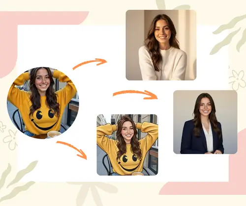 AI Portrait Generator – What is AI Portrait Generator?