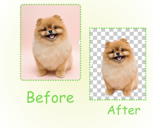 Что такое AI Прозрачный Фон Создатель?