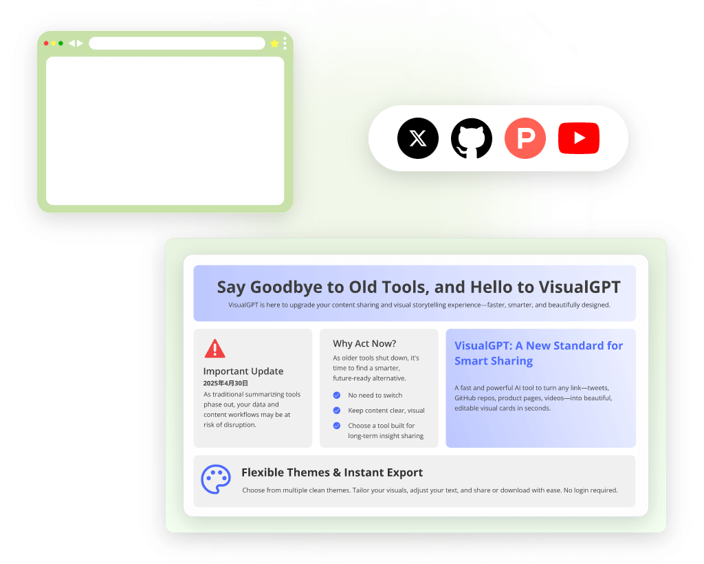 Difficulties in creating visual summaries from URLs - VisualGPT