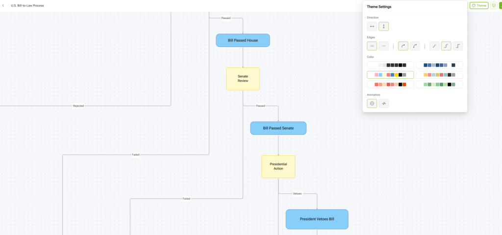 Step 4 : Customize colors, labels, and icons to match your audience.