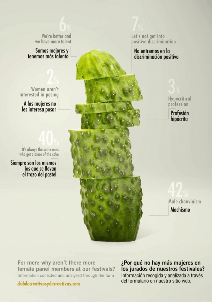 Text-Focused Image Generation