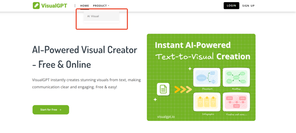 Step 2: Access AI Visual in VisualGPT