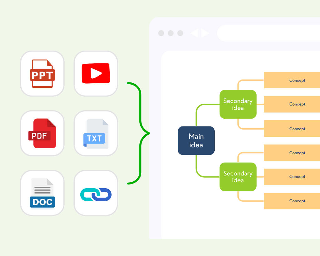 Flexible Input That Fits Your Workflow - VisualGPT