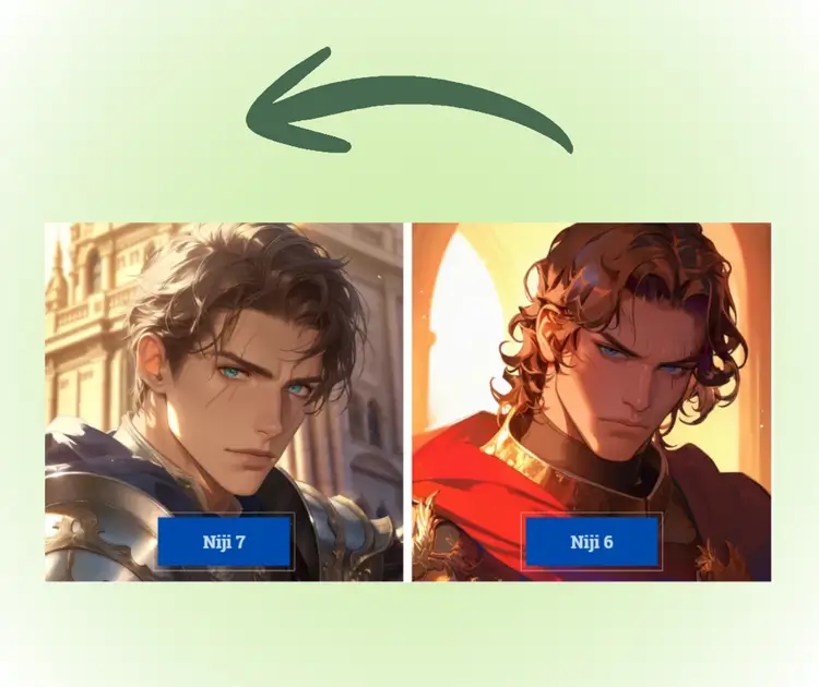 Что такое Midjourney Niji V7?