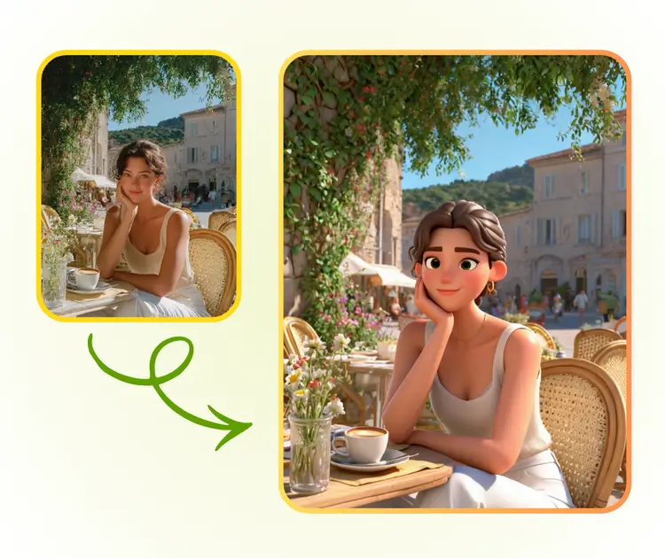 Photo à Cartoon - Qu'est-ce que Photo à Cartoon ?